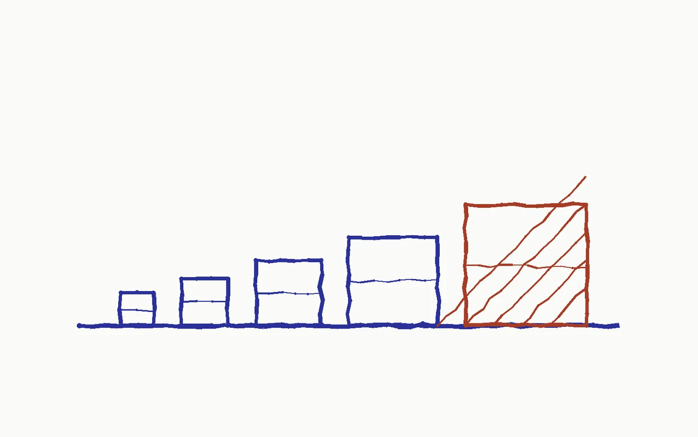 Marker drawing of parcels sorted small to large on a shelf, the largest wrapped in warning tape