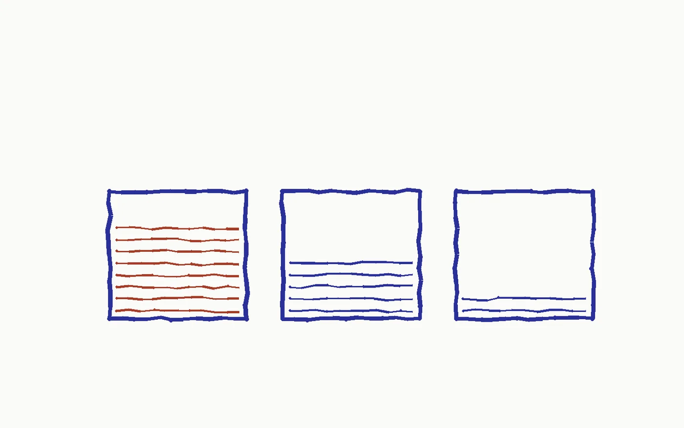 Marker drawing of three trays labeled with different fill levels of paper